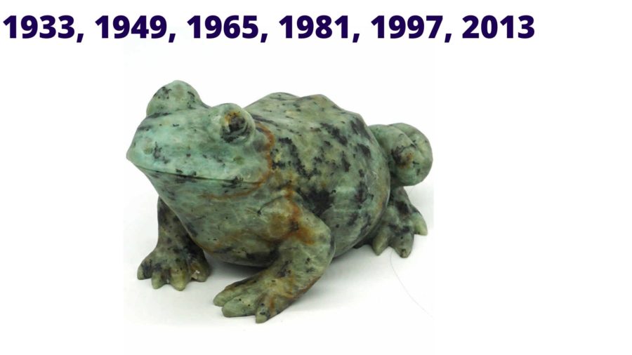 Что значит бородатая жаба по славянскому календарю